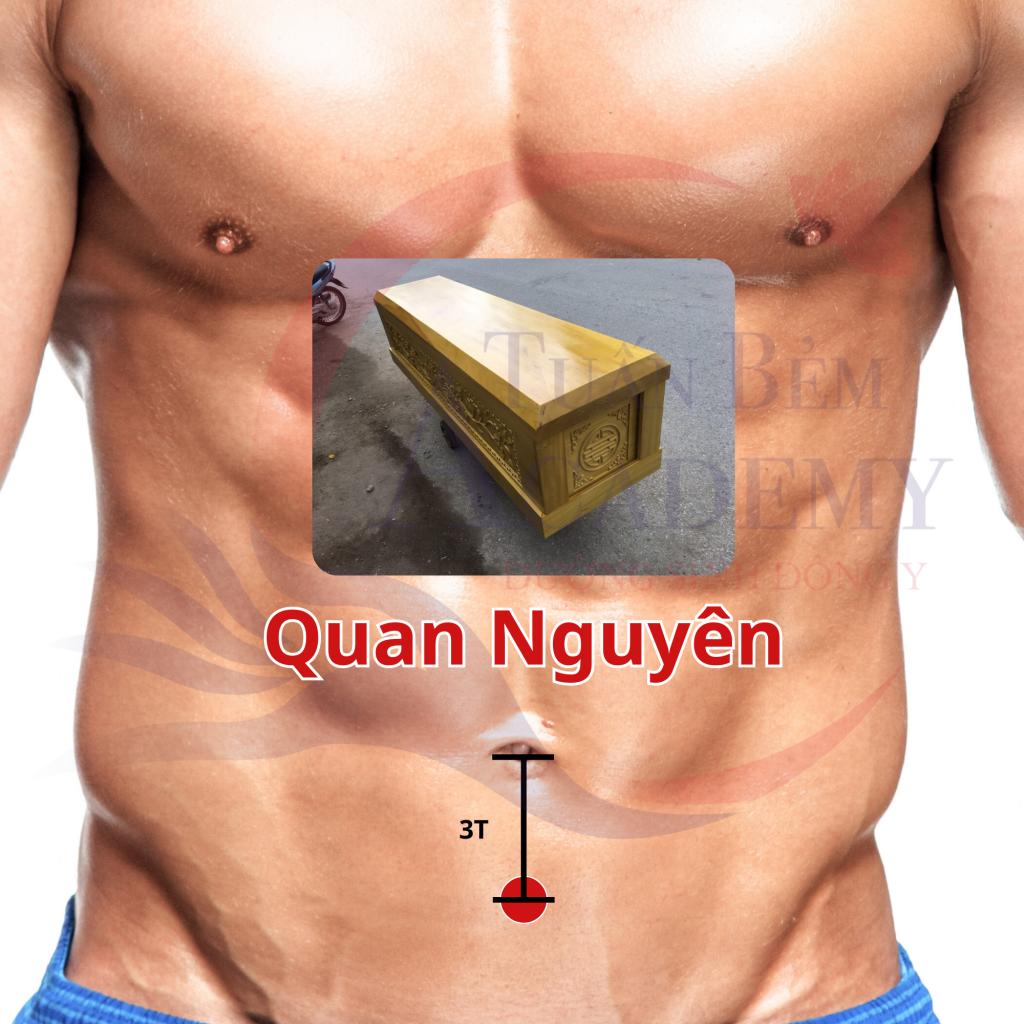 Huyệt Quan Nguyên trị rụng tóc
